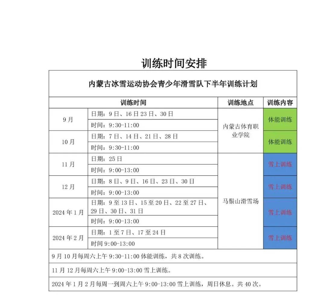 “招新” 报滑雪常识名开启必一体育 9月内蒙古冰雪运动协会青少年滑雪队开启训练(图3)