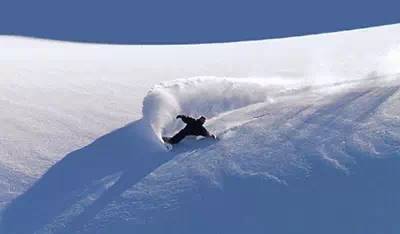 必一体育官网下载滑雪必备知识图解滑雪技巧！常识(图3)