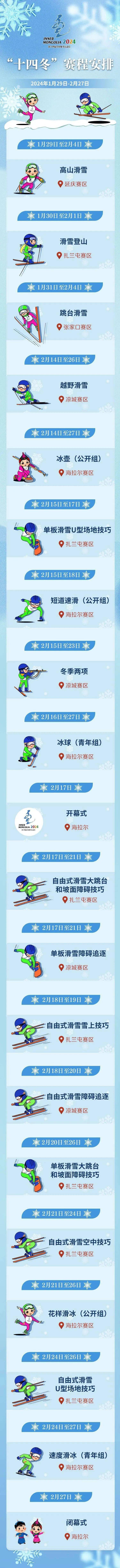 “十四必一体育官网下载冬”倒计时滑雪常识19天！(图1)