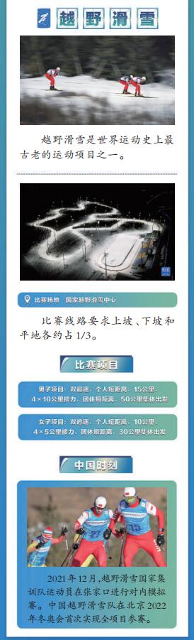 必一体育下载越野滑雪冬季项目中的“滑雪常识马拉松”(图1)