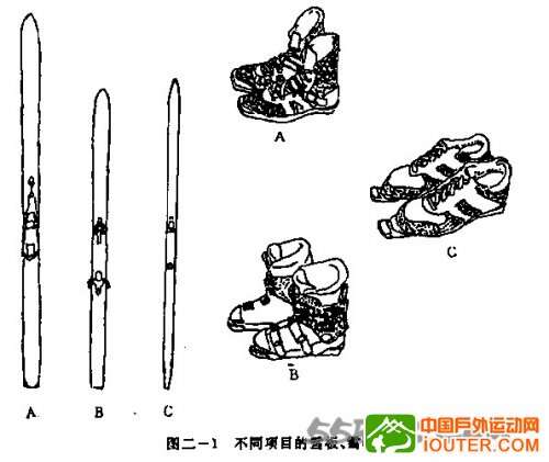 必一体育下载必一体育官网下载不得不看 实用滑雪知识大扫盲(图1)